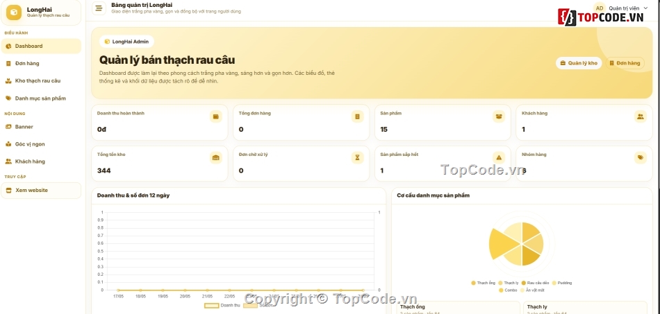 Website bán rau,website bán thạch,web bán thạch